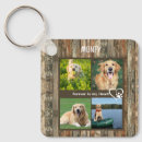 Search for dog loss sympathy key rings Forever in my heart