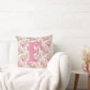 Search for cabbage roses cushions Pink