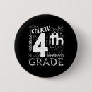 Search for 4th grade badges Boys