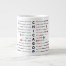 Search for collective mugs America