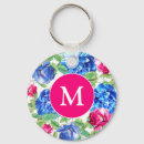 Search for decorated initials key rings Botanical