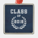 Search for laurel wreath christmas tree decorations Graduation