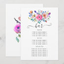 Search for bar wedding menus Botanical