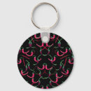 Search for red chili pepper key rings Hot peppers