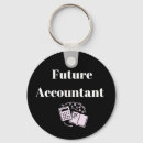 Search for accounts rounded key rings Accountant