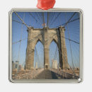 Search for crossing christmas tree decorations Road