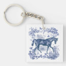 Search for blue horse key rings Riding