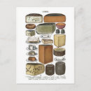 Search for cheese postcards Vintage