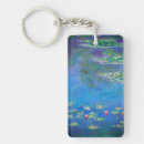 Search for water rectangular key rings Nature