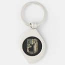 Search for camo key rings Pattern