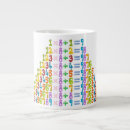Search for math equation mugs Equations