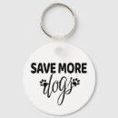 Search for dog paw key rings Puppies