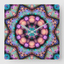 Search for fractal clocks Trippy