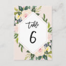 Search for double bridal shower invitations Pink