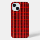 Search for lumberjack iphone cases Checkered