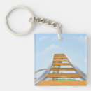Search for thrill key rings Ride
