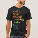 Search for kath tshirts Cat