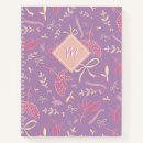 Search for delicate business stationery Floral