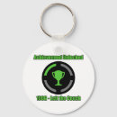 Search for computer game key rings Nerd