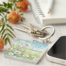 Search for daisy key rings Quote