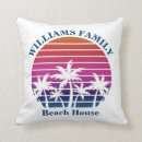 Search for palm tree cushions Sunset