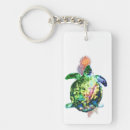 Search for painted turtle key rings Green