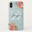 Search for teal and pink iphone cases Floral