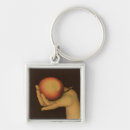 Search for eve key rings Genesis