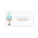 Search for cake labels Birthday