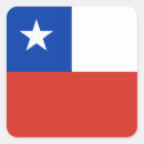Search for flag of chile stickers Chilli