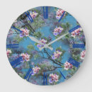 Search for repeating pattern clocks Texture