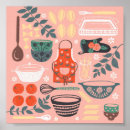 Search for vintage kitchen posters Illustration