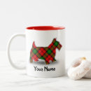 Search for kerr mugs Plaid
