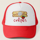 Search for banana hats Food