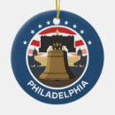 Search for pennsylvania christmas tree decorations Liberty bell