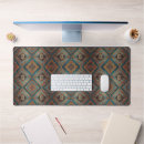 Search for persian rug mousepads Antique