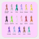 Search for lung cancer stickers Breast