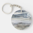 Search for neutral key rings Grey