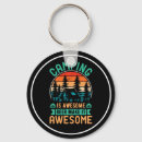 Search for campsites round key rings Camping