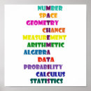 Search for mathematical space Algebra