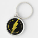 Search for chests key rings Superman