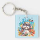 Search for snorkel key rings Scuba diving