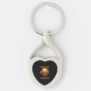Search for brewing key rings Skeleton