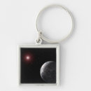 Search for orbital key rings Space exploration