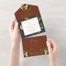 Search for teal and red wedding invitations Couple