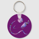 Search for write key rings Read