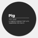 Search for food art stickers Meme
