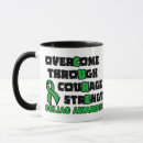 Search for celiac mugs Awareness