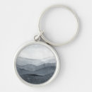 Search for vale key rings Landscape
