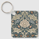 Search for antique wallpaper key rings William morris